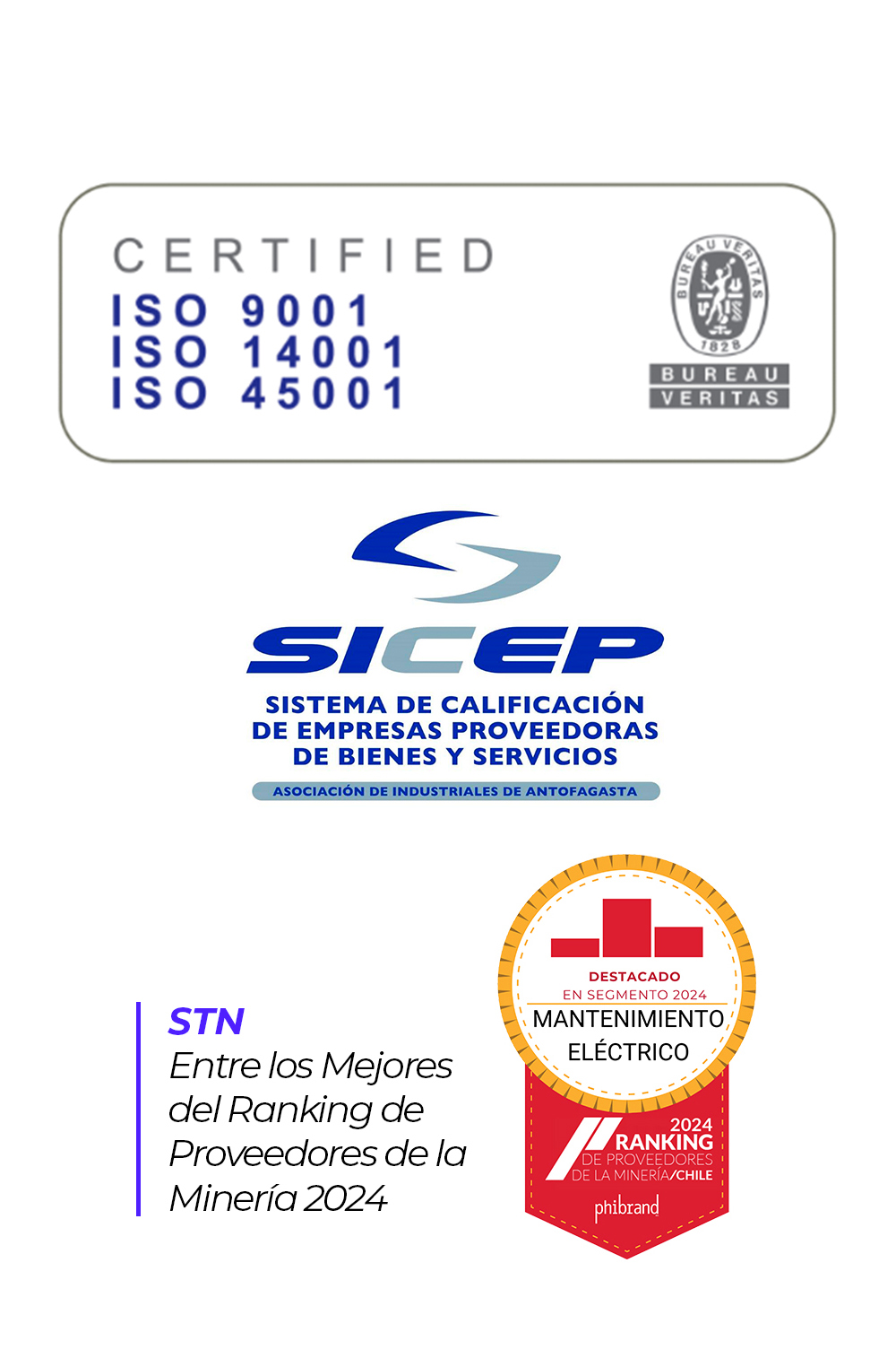 Certificaciones ISO
